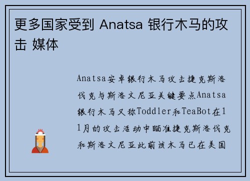 更多国家受到 Anatsa 银行木马的攻击 媒体
